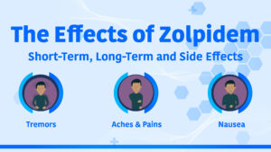 Short- and Long-Term Side Effects of Ambien (Zolpidem)
